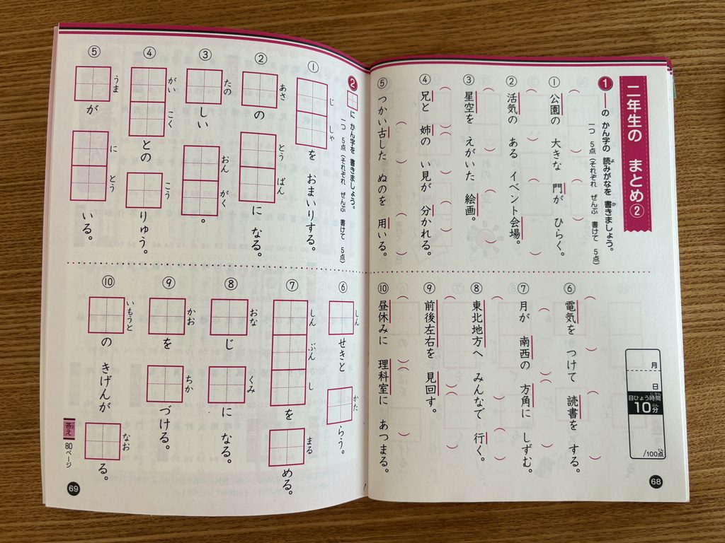 ダイソーの漢字ドリルの巻末にあるまとめ
